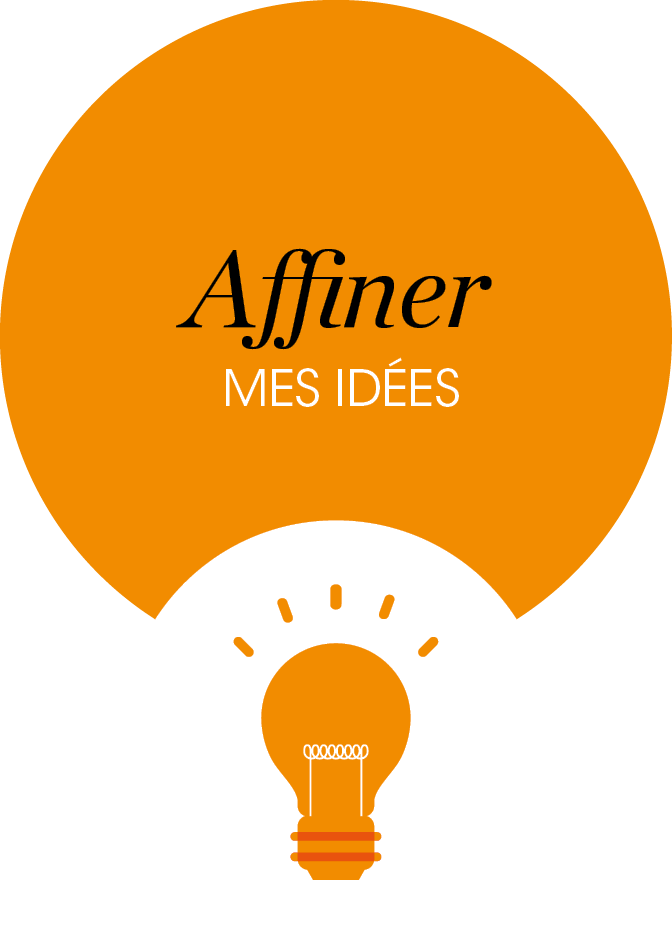Affiner mes idées