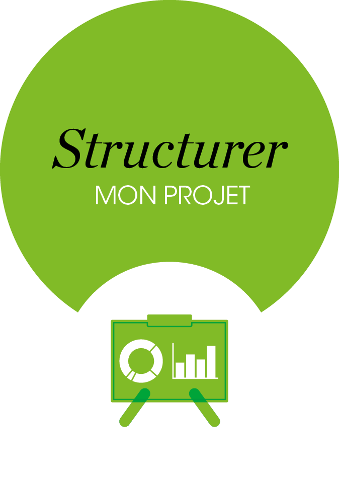 Structurer mon projet